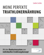 meine_perfekte_triathlonernaehrung_cover_2d