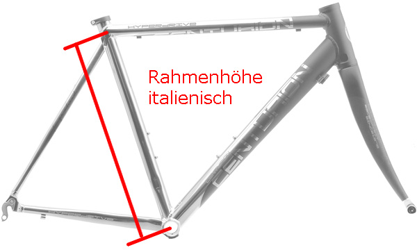 Rahmengröße bestimmen mtb Rahmenhöhe MTB