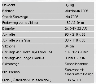 tech-daten-sledgehammer-#4