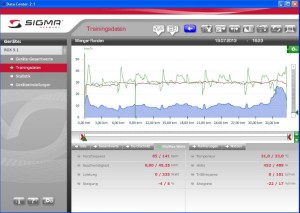 Sigma_Data_Center