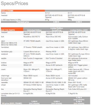 specs and prices