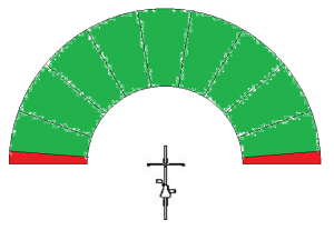 ausleuchtung