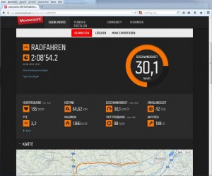 Moveslink_Suunto_Übersicht_Daten
