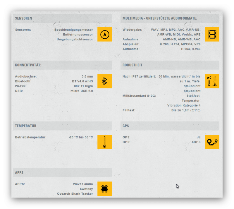 cat-B15Q-tech-2