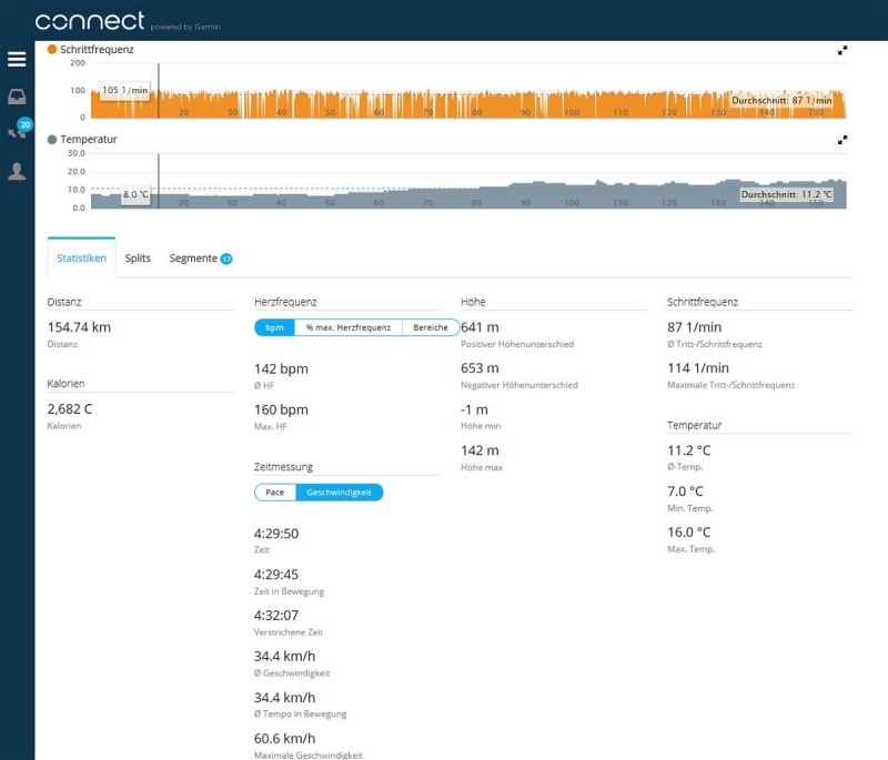Garmin_Connect_Aktivität_Race_2