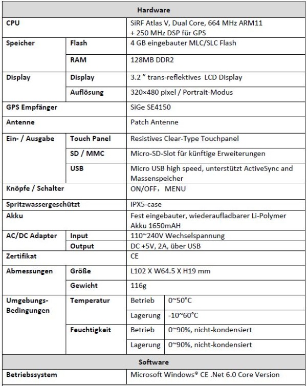 fahrrad navi teasi one 3 extend plus edition