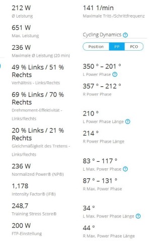 Garmin Connect Textblock