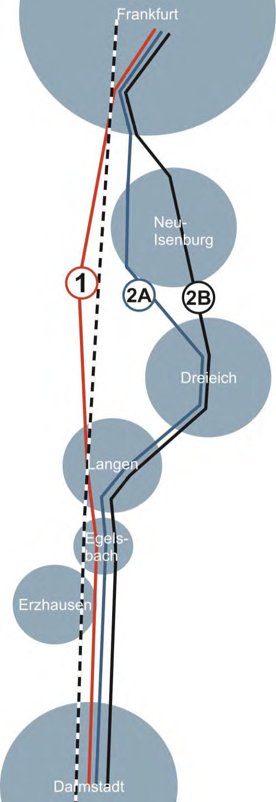 Radschnellweg Frankfurt - Darmstadt: Trassen
